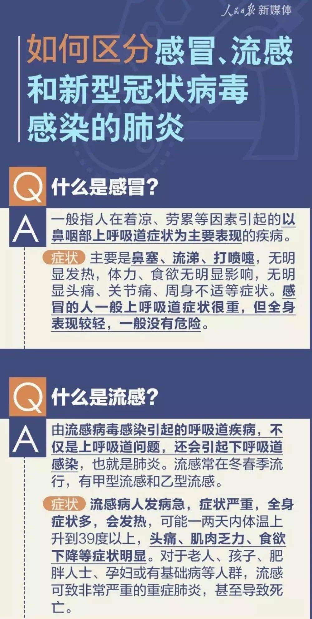 如何分辨普通感冒和流行性感冒（附用药指南）