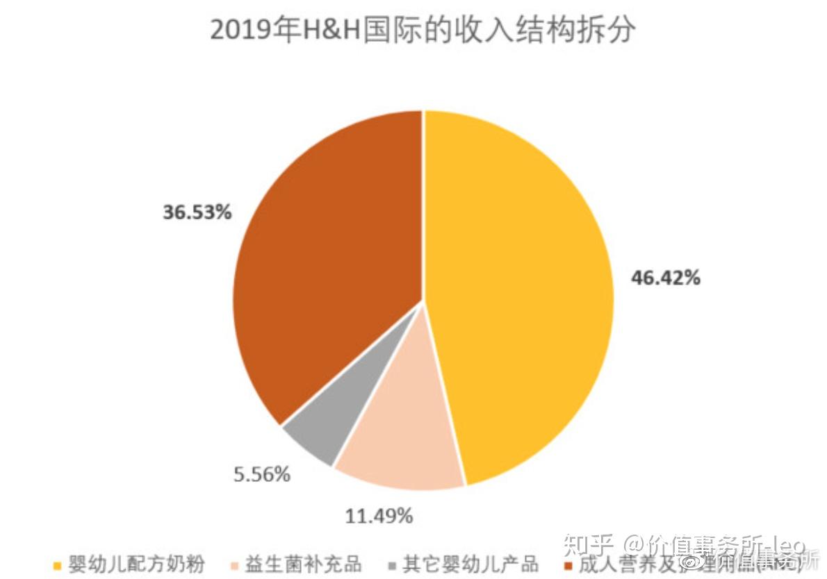 澳优上食品安全黑榜被罚万元投资者与消费者信心如何重拾