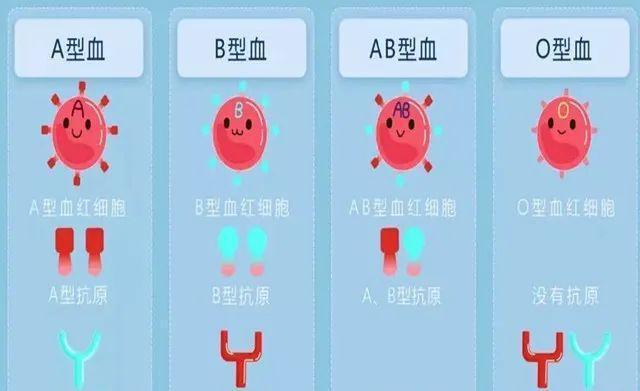 如果你是有这三种情况的妈妈，最好还是不要考虑生二胎了！