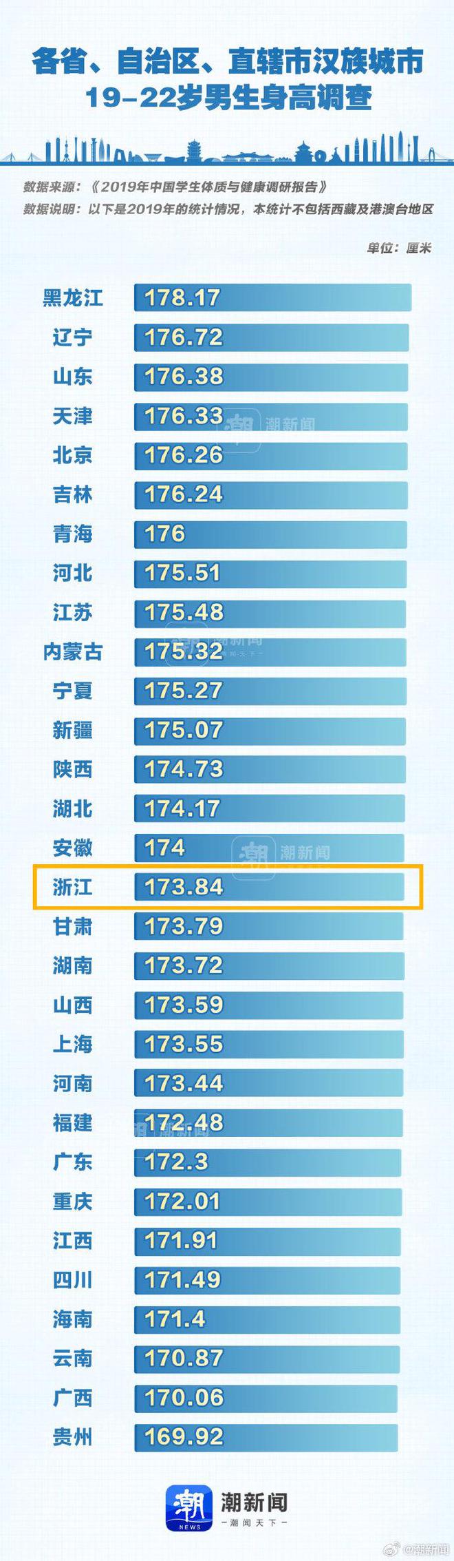 如果你是有这三种情况的妈妈，最好还是不要考虑生二胎了！