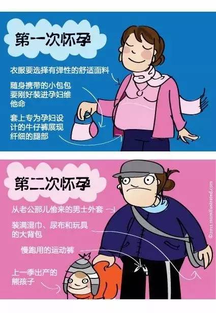 2024年清宫图的最准确版本图如何鉴定生男生女