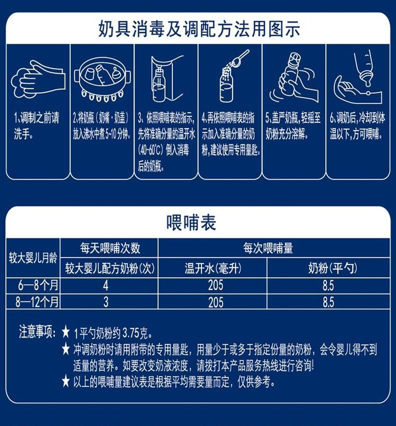 美赞臣蓝臻配方拥有的科学实证定义奶粉含金量科研价值主张