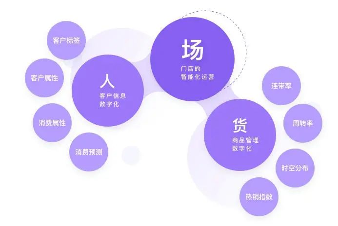 美食，正新鸡排是我们在大街上随处可见的鸡排店