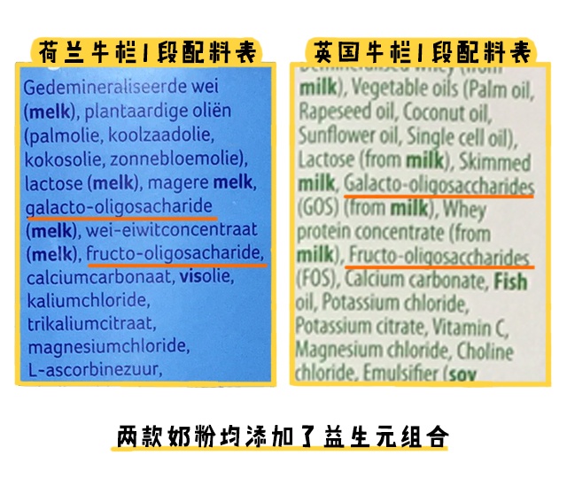 伊利金领冠珍护、珍护A2的特色强化配方的对比