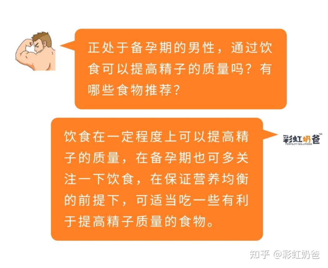 男人什么时候精子质量最好哪个年龄段的较高